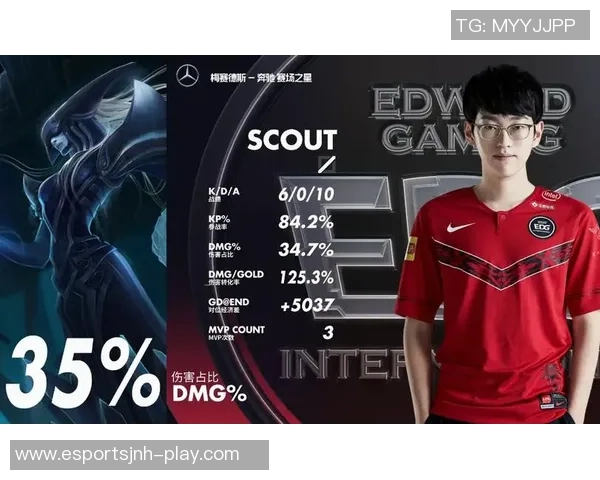 大师赛中EDG战队意识表现分析与战术深度解读